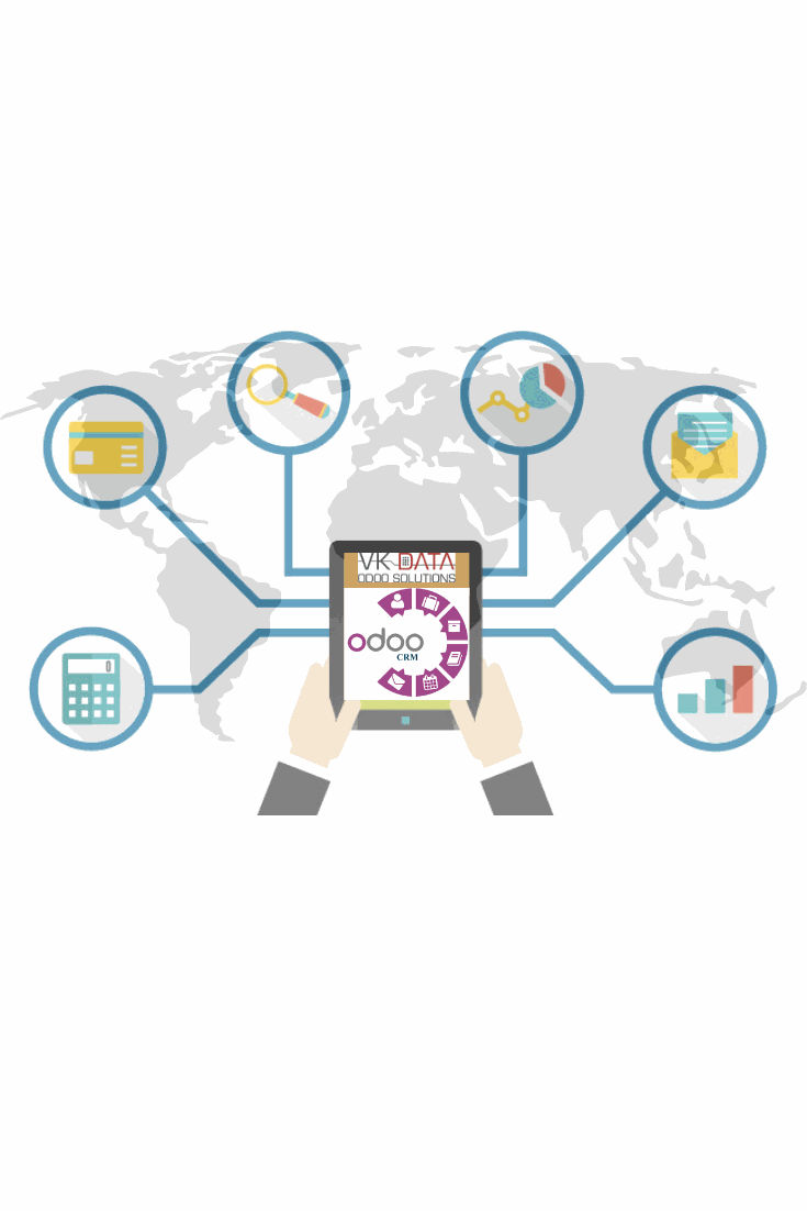 crm CRM system, odoo crm, odoo crm system