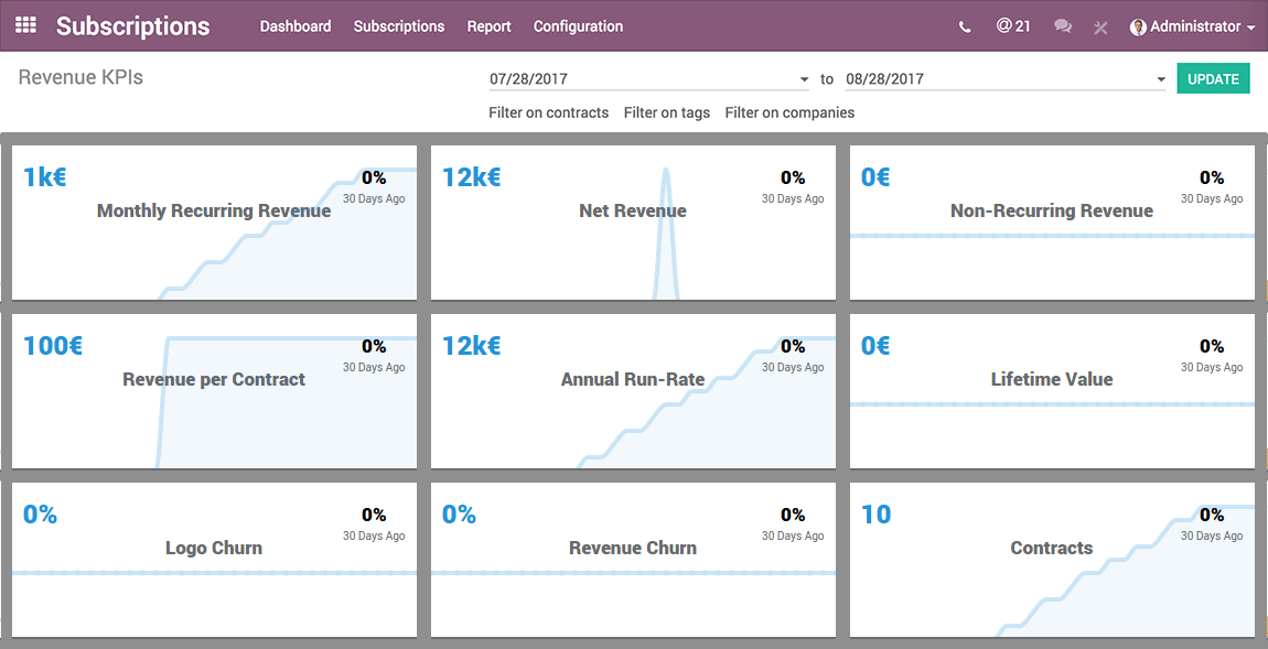 Odoo image and text block