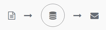 Odoo - Sample 2 for three columns