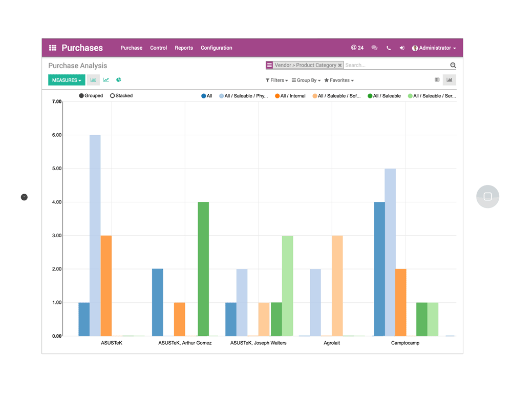 Odoo image and text block